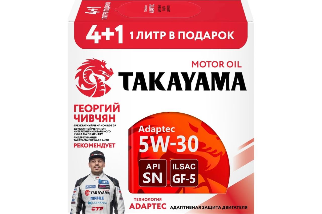 Нажмите для увеличения