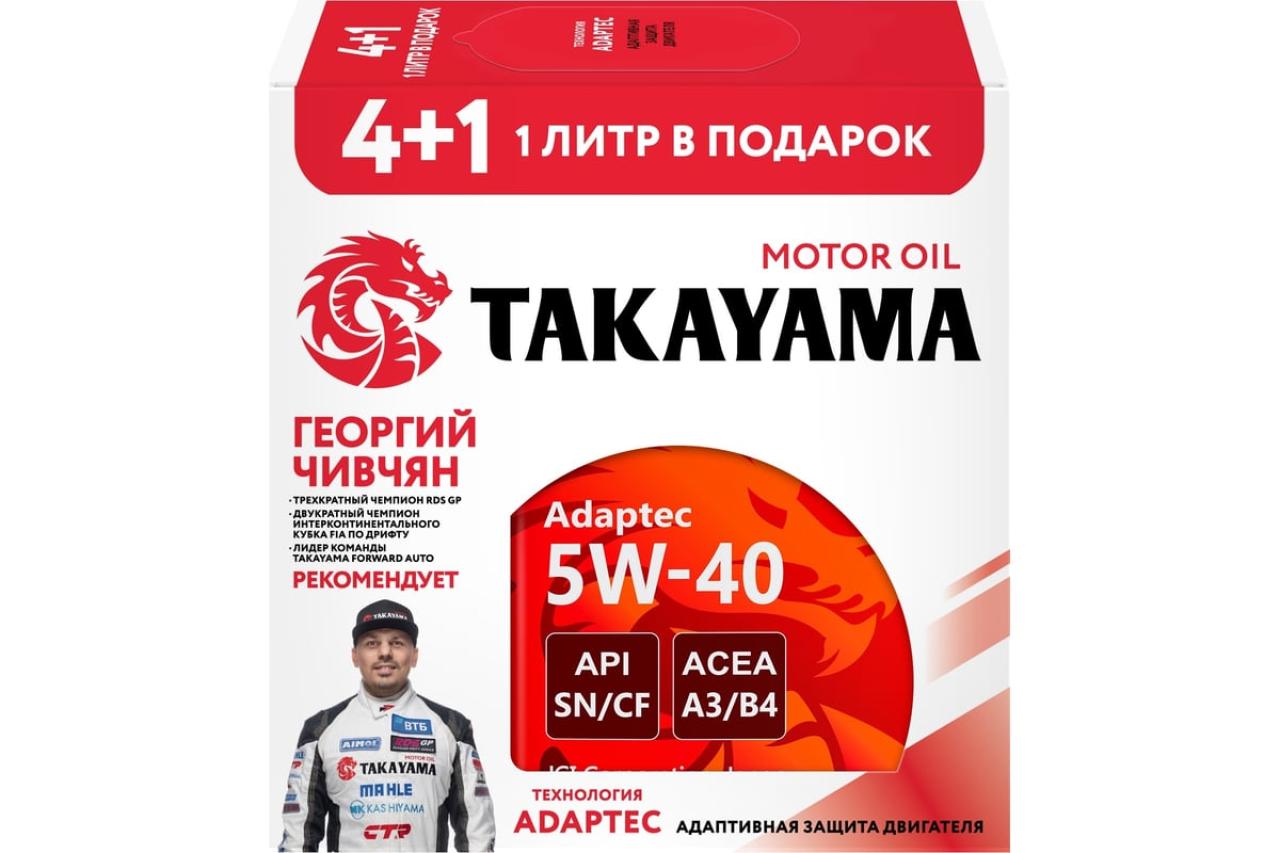 Нажмите для увеличения